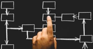 高卒者向け就職成功率80％の転職エージェント利用で正社員になれる